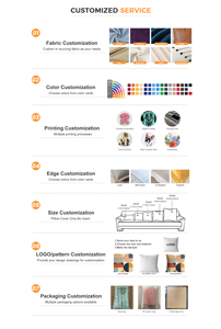 Taies d'oreiller confortables et faciles à laver, protège-oreiller doux et durable, housse <span class=keywords><strong>de</strong></span> coussin - Product Image 4