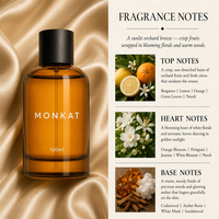MONKAT 200 pièces Parfum Oud style Moyen-Orient 100ml OEM Logo personnalisé Épicé Chaud Longue tenue Fragrance moderne personnalisée pour homme