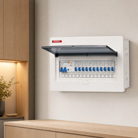 Boîtier métallique étanche à faible tension pour distribution d'énergie murale extérieure, certifié CE pour usage commercial