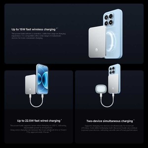 สำหรับพาวเวอร์แบงค์แม่เหล็กแบบบางพิเศษ 2000mAh 3W ชาร์จเร็ว ไฟสกู๊ตเตอร์แบบพกพา ไฟกลางคืน - Product Image 4