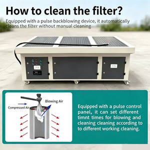 Nouvelles tables de ponçage multifonctionnelles vendues directement d'usine, banc de travail avec filtre à poussière à efficacité de 99,99 % et débit d'air de 30 000 CFM - Product Image 2