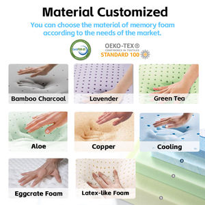 Mayores OEM personalizado lujo King Size cama doble Tatami cómodo transpirable dormir té verde colchón de espuma viscoelástica - Product Image 4