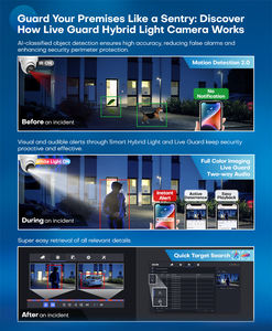 Hitosino OEM 5Mp 6Mp 8Mpセキュリティモーション検出双方向オーディオスマートデュアルライトCCTVネットワークカメラ4K Poe Ipカメラ - Product Image 5