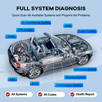 MUCAR BT200 Scanner OBD2 – Outil de diagnostic automobile version internationale transfrontalière pour modèles de véhicules polyvalents