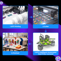 Presse à chaleur rotative automatique intelligente DTF pour un transfert d'impression efficace