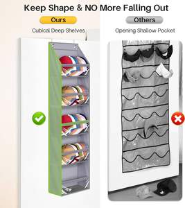 Organisateur suspendu à la porte avec poche transparente anti-poussière pour les jouets ou les articles divers des enfants - Product Image 2