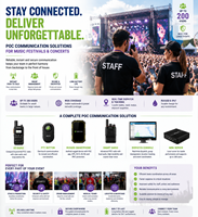 Solución PTT Easytalk para Eventos, Conciertos y Carreras, Radio Bidireccional 4G LTE, Walkie Talkie PoC con SOS y GPS, Mini Servidor Local de Largo Alcance para 150 Usuarios