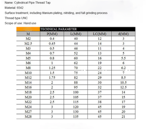 Filetage HSS BSP de finition brillante formant l'acier à grande vitesse de robinet pour le perçage de précision et le <span class=keywords><strong>taraudage</strong></span> dans le métal - Product Image 6