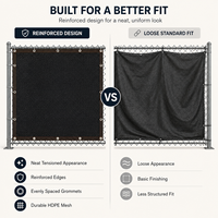 Voile d'ombrage occultante 90% en HDPE noir, résistante au vent et aux UV, pour clôture grillagée, ombrage de jardin et cour arrière