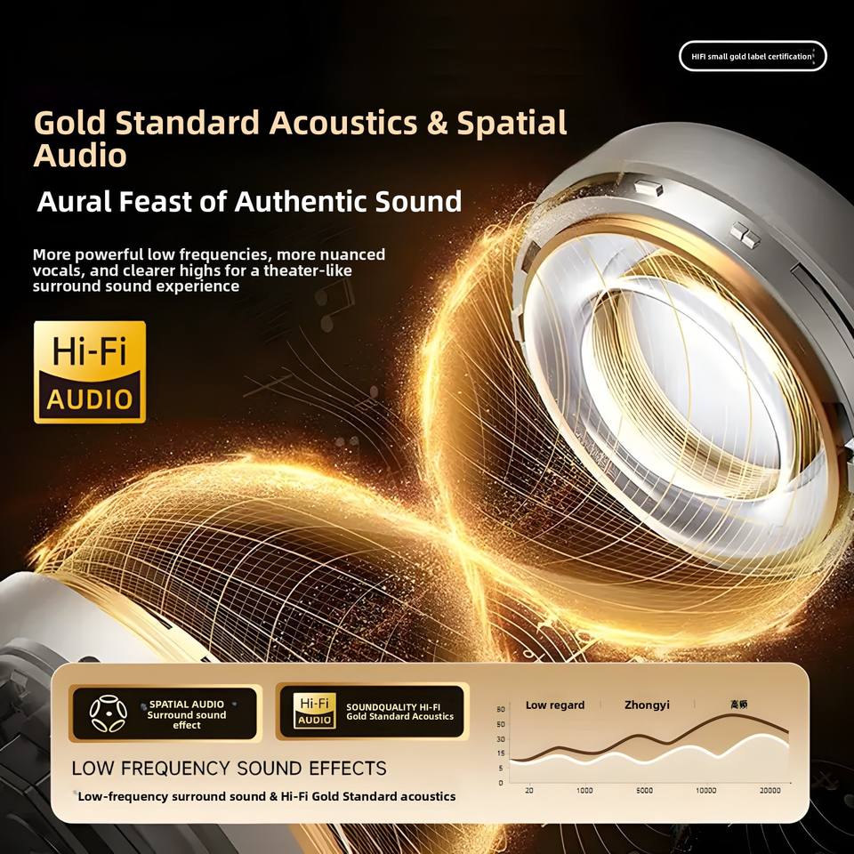 Container Attributes Best Selling W919 In-Ear Wireless for TWS Headset LED Indicator IPX4 ...