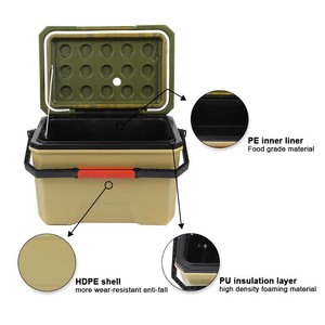 Bán Hàng Trực Tiếp 4 Trong 1 Mát Combos 16L Để 145L Lưu Trữ Thực Phẩm Mát Hộp Băng Ngực Mát Bộ Với Bánh Xe - Product Image 2