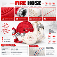 Tuyau d'incendie pliable en toile Kunan, 3 pouces, 150 psi, pour l'irrigation agricole