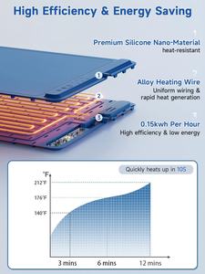 Tapis chauffant électrique rectangulaire portable et pliable <span class=keywords><strong>en</strong></span> silicone pour la cuisson, les fêtes, les voyages et la <span class=keywords><strong>cuisine</strong></span> - Product Image 3