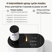 Diffuseur d'arômes intelligent sans eau transfrontalier pour la maison et la chambre, pulvérisateur de parfum automatique silencieux et portable à piles pour huiles essentielles