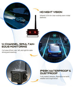 Système de surveillance de caméra de recul numérique LCD étanche sans fil 10,1 pouces pour camion, chariot élévateur, bus - <span class=keywords><strong>Prix</strong></span> fabricant - Product Image 4