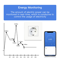 MVAVA Prise murale intelligente Wi-Fi économique avec double moniteur d'énergie, compatible Tuya APP, Google Home et Zigbee 3.0, pour l'Europe