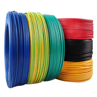 1mm 1,5mm 2.5mm2 Energy opopper onductor PVIsulsulnsulado ououleclectrical able IRE 2,5mm