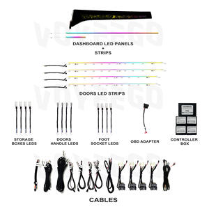 Lumière ambiante de <span class=keywords><strong>voiture</strong></span> Voyeego <span class=keywords><strong>Prix</strong></span> d'usine Lumière ambiante de vente chaude pour V W Passat 2019-2023 Starry Sky Edition - Product Image 1