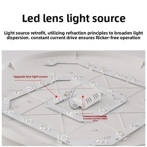 Plafonnier LED en acrylique étanche pour salle de bain, cuisine, balcon, toilettes, chambre, couloir - Luminaire ultra-fin - Product Image 4