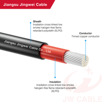 JINGWEI Photovoltaik-Kabel Solarkabel 4mm2 6mm2 DC PV-Leitung Verzinntes Kupfer XLPO-Isoliert für Solarenergiesysteme