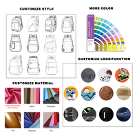 Mochila HAIBOWY de moda, informal, duradera, para viajes de negocios, repelente al agua, con puerto de carga USB, de gran capacidad, para portátil.