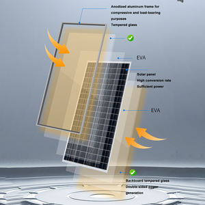 両面発電N型二重ガラス太陽光パネル 603W-630W Topcon 500W 550W 700W 720W 1000W ソーラーパネル - Product Image 5
