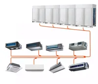 18000 btu Aria condizionata split system e aria condizionata multi split system per edificio per uffici