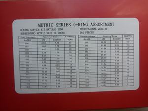 Заводское производство, различные черные поставщики ассортимента, комплект для ремонта уплотнительных колец с метрическим уплотнением - Product Image 5