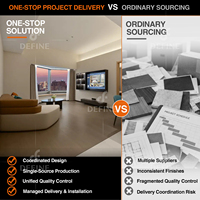 Ensembles de mobilier de chambre d'hôtel modernes de qualité commerciale, lits king-size et queen-size, support OEM/ODM, mobilier d'hôtel personnalisé pour aménagement complet