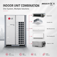 Système de climatisation multi-zones LG VRF de qualité industrielle, robuste, longue durée de vie, avec service d'assistance expert et couverture complète