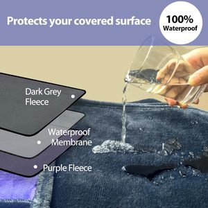 Cobertor Impermeável Cinza Queen Size para Intimidade de Casais - Product Image 3