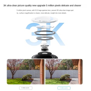 Ban Đầu 5MP Pixels 3K Mi Mijia Ngoài Trời Thông Minh Máy Ảnh Cw500 Wifi 6 Mạng Cáp Màu Tầm Nhìn Ban Đêm Cho Xiaomi Ứng Dụng Điều Khiển - Product Image 2