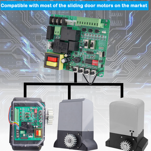 Moteur électrique à ressort FUBEI 1500KG 750W pour installation dans les villas, résidences et garages - Product Image 6