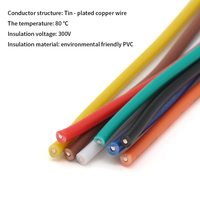 Kebaolong 22awg 24awg 28awg 30awg 80c 300v flexible pvc isolé ul1007 fil électronique en cuivre étamé à noyau unique