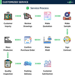 धातु लेजर काटने के भागों एल्यूमीनियम स्टेनलेस स्टील तांबे कस्टम सेवा शीट धातु प्रसंस्करण सेवा - Product Image 2