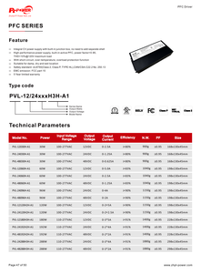 ไดรเวอร์ LED UL/CUL 120W CV PFC พร้อมกล่องเชื่อมต่อ ช่องสัญญาณคู่ แรงดันขาเข้า 100-277V AC-DC แรงดันขาออก 12V 24V ระดับการป้องกันน้ำ IP67  แหล่งจ่ายไฟ LED - Product Image 6