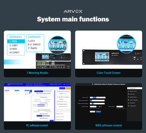 5G Wifi mạng không dây kỹ thuật số Đại Biểu Microphone hệ thống hội nghị mic không dây tốt nhất cho hội nghị máy chủ thiết bị - Product Image 5