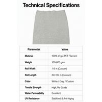 Géotextile industriel en fibres non tissées GBW, rouleau large, OEM personnalisé, export, contrôle de l'érosion des pentes routières et des décharges, garantie 5 ans