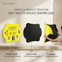 Tableau mural magnétique flexible décoratif en gros, feuille inscriptible avec support magnétique pour salon et coin enfant