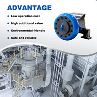 Solution complète de ligne de production de broyage vertical ultra-fin HGM, directement de l'usine