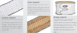 Forniture per Terapia Riabilitativa Certificata CE ISO US, Cintura Gonfiabile Personalizzata per Decompressione Lombare e Trazione Spinale per il Dolore alla Schiena - Product Image 6