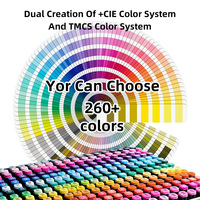 Marqueur d'art Fournitures 80 168 262 Couleurs Marqueurs à base d'alcool Ensemble de peinture artistique Marqueurs à double pointe pour stylos de coloriage d'artiste