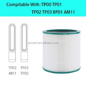 Agente de compra, Cartucho barato, filtro HEPA, reemplazo de purificador de aire, pieza de aspiradora personalizada OEM - Product Image 3