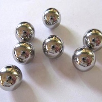 Billes en acier inoxydable standard ASTM de haute précision Offre Spéciale 3mm pour les catégories de roulements 201 304 304L 316 316L 347 317L 2205 2507