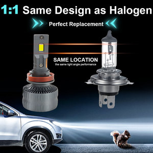 LELANPU Faro LED per Moto 12V COB, Luce Laterale Lampeggiante con Telecomando, Lampadine LED G36 a Tre Colori per Camion e <span class=keywords><strong>BMW</strong></span> - Product Image 2