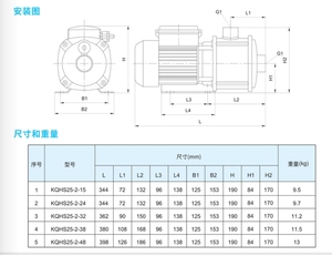 Pompe de surpression KMH K18/30 220V en cuivre pour circulation d'eau pour climatiseur/chaudière de chauffage, fabrication OEM de haute qualité prise en charge - Product Image 4