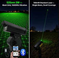 Ahuyentador de Aves Láser Inteligente Controlado por Aplicación, 525nm 2W Verde, Patrón de Red, 80 Preajustes, Navegación Automática, IP66, Aluminio, para Granjas y Huertos