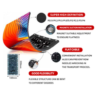 P1.5 LED LED flexible en forme de U pour réception extérieure/intérieure, cabine DJ, protection IP65, OEM, garantie 1 an
