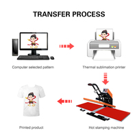 Machines d'impression Offres Spéciales de presse de chaleur d'aimant de sublimation de T-shirt Chine
