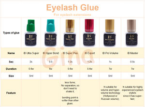 Cils professionnels I-beauty IB <span class=keywords><strong>Pro</strong></span> Volume Glue 1s Séchage Adhésif pour cils à faible irritation 5ml Noir Super Glue - Product Image 6